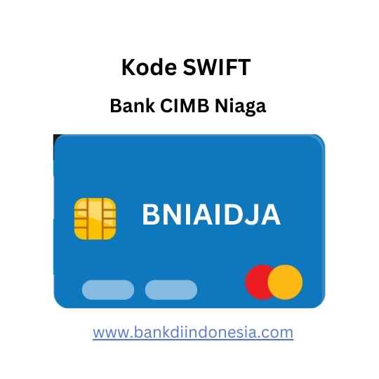 Kode Swift Bank Niaga
